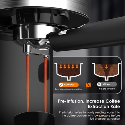 Espresso Machine with Milk Frother™